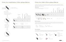 Solutions de Détection-8