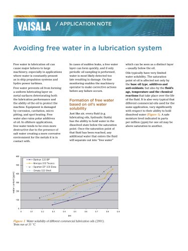 Avoiding free water in a lubrication system