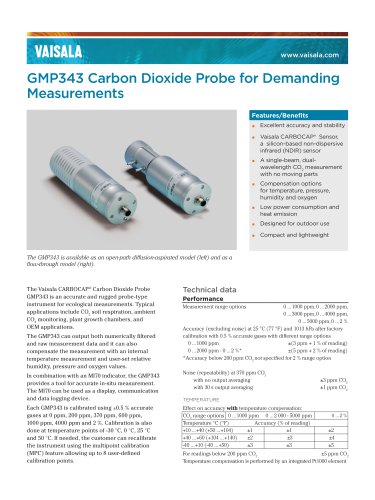 Vaisala CARBOCAP® Carbon Dioxide Probe GMP343