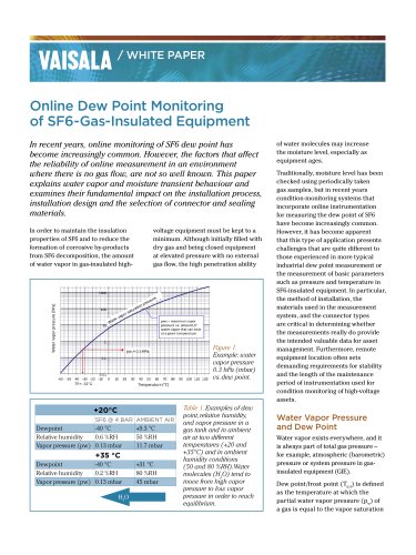 White Paper: Online Dew Point Monitoring  of SF6-Gas-Insulated Equipment