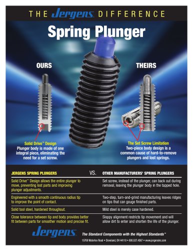 Spring Plungers Sheet