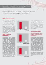 Mesure de l'épaisseur de revêtements MiniTest 700 - 2