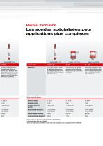 MiniTest 4500 - mesure d'épaisseur de revêtements-3