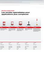 MiniTest 4500 - mesure d'épaisseur de revêtements-4
