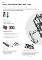 BRO-OVERVIEW-10