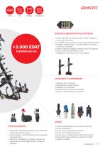 BRO-OVERVIEW-11