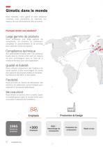 BRO-OVERVIEW-6