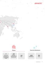 BRO-OVERVIEW-7