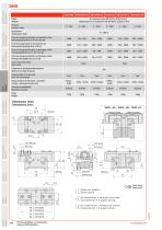 DHG - 5