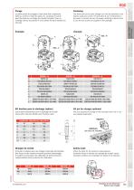 EQC - 6