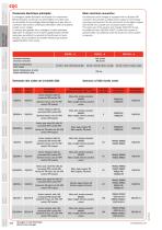 EQC - 7