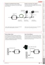 IOLBOX - 3