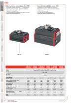 ITSC - 1