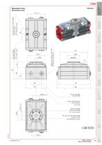 ITSC - 2