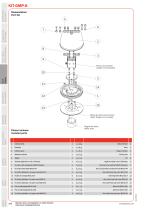 KIT-GMP - 3