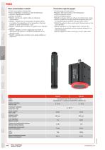 MAG