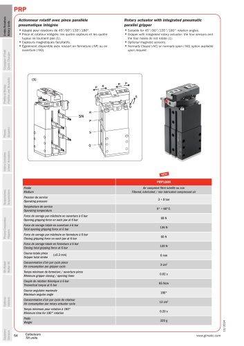 PRP (2025)