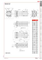 PRP (2025) - 2