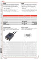 RQC - 1
