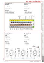 SB-ESEMPI UTILIZZO - 4