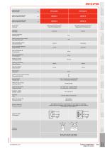 SM-G-IP68 - 2