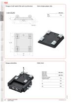 SQC - 3