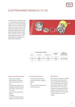 Composants Pneumatiques Miniatures pour Applications Scientifiques - 5