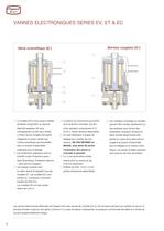 Composants Pneumatiques Miniatures pour Applications Scientifiques - 6