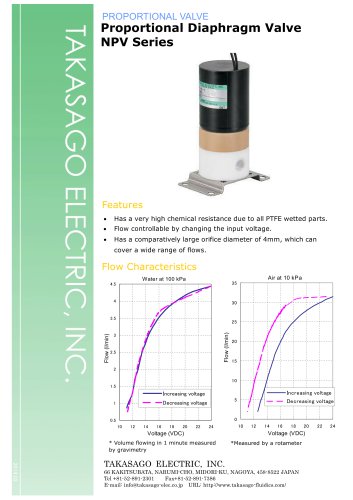 Solenoid Proportional Valve NPV Series