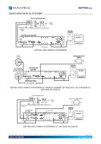 DSP 7000 | Contrôleur de freins dynamométriques à haute vitesse programmable - 5