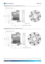 KTF Series | Accouplement pour couplemètres plat TF - 2