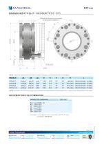 KTF Series | Accouplement pour couplemètres plat TF - 3