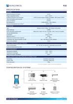 PSD | Afficheur de charge portable - 2