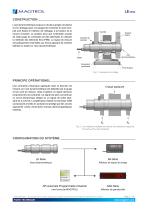 LE Series | Axes Dynamométriques - 2