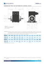 TM 300 Series | Couplemètre en ligne - 5