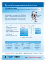 Blagdon Sanitary & Hygienic Pumps - 2