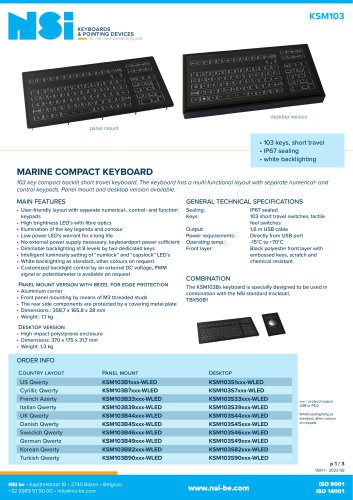 Compact LED backlit keyboard - panel mount