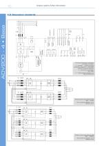 VARIATEUR SYSTÈME ET ALIMENTATION - 10