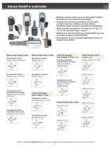 Full Line Products Guide - 5