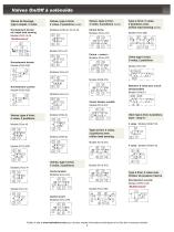 Full Line Products Guide - 6