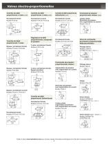 Full Line Products Guide - 8