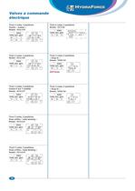 Valves Hydrauliques; Systemes Electroniques; Circuits intégrés - 10