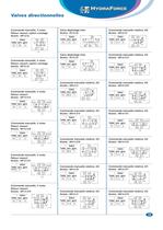 Valves Hydrauliques; Systemes Electroniques; Circuits intégrés - 19