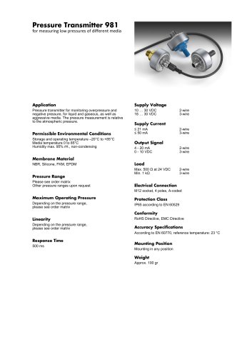 Pressure Transmitter 981