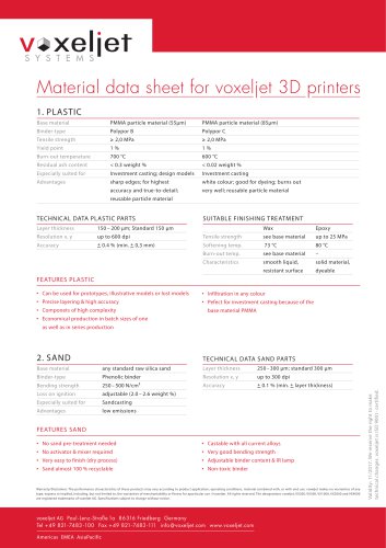 Material-data-sheet