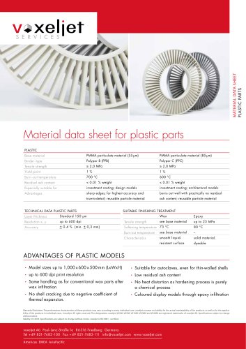 plastic parts