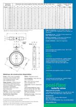 Series 485, 486, 487, 488 - 4