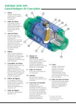 Tork-Mate Actionneurs Pneumatiques - Séries 890 - 2