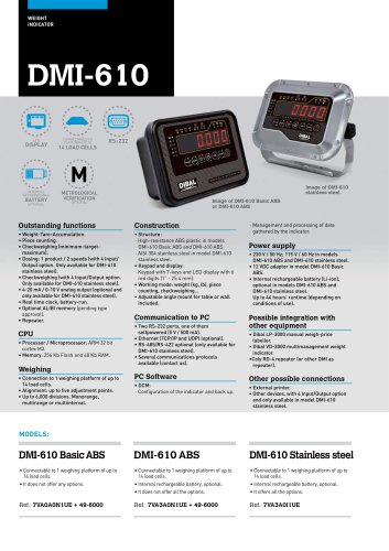 DMI-610 WEIGHT INDICATORS