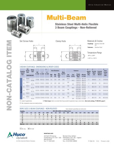 Multi-Beam Couplings